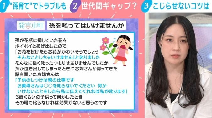 発言小町から