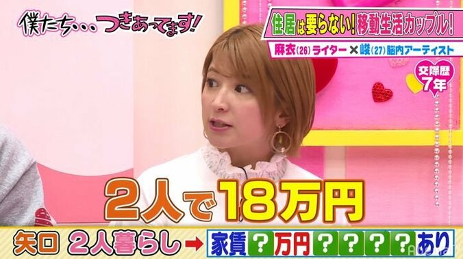 矢口真里の家賃は「1Kで2人で18万」 かまいたち、カミナリまなぶは？芸能人の家賃事情 1枚目