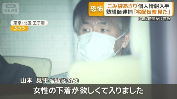 山本晃平容疑者