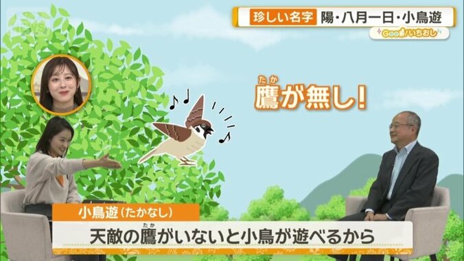 「小鳥遊」は「たかなし」