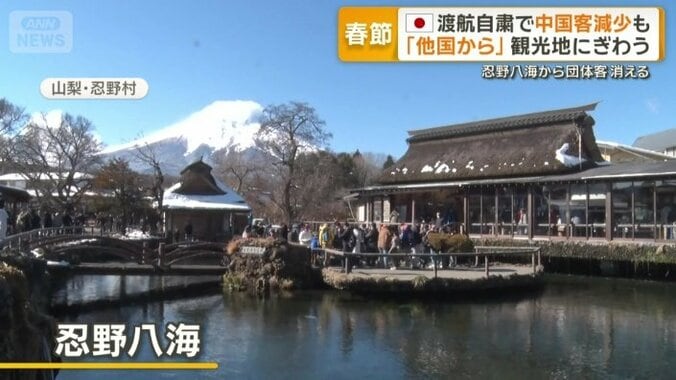 山梨県にある忍野八海