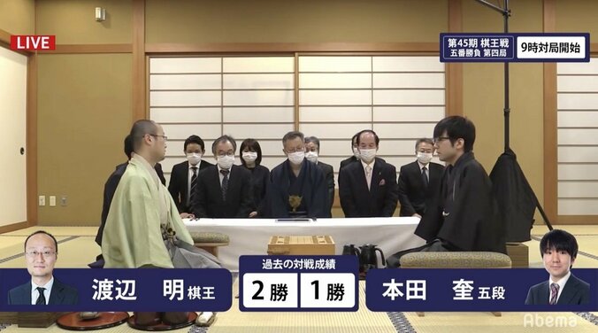 渡辺明棋王、8連覇なるか　本田奎五段が並ぶか　第4局開始／将棋・棋王戦五番勝負 1枚目