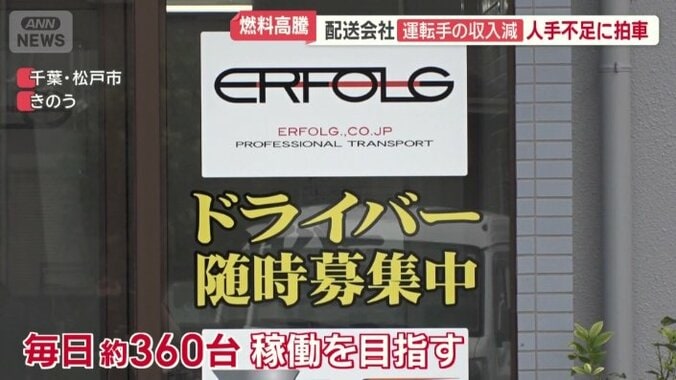 毎日およそ360台の稼働を目指す