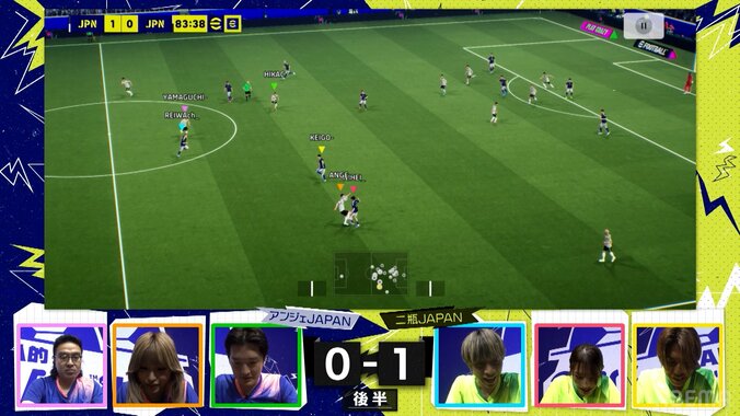 「なんでギャルは許されるんだ！」二瓶有加が今井アンジェリカに激怒！サッカーゲームの“際どい接触”で口論「暗くなったの！」「治安悪いな」 4枚目