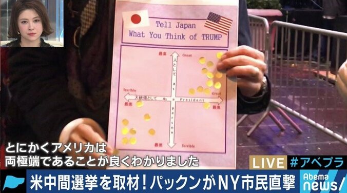 トランプ牙城で次々異変…それでもトランプ大統領再選の可能性が見えた中間選挙？ 4枚目
