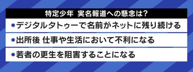 「競うように報道して卒業写真を使う。それでいいのか」 19歳「特定少年」実名報道から考える“デジタルタトゥー”制裁 4枚目