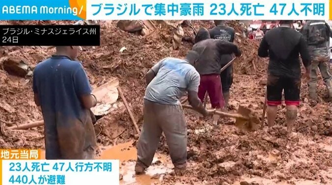 ブラジル・ミナスジェライス州