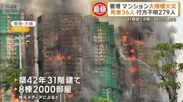 31階建て　8棟合わせて2000部屋