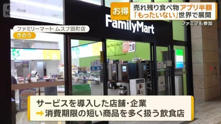 サービスに参加したファミリーマート