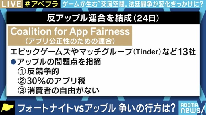 新たなプラットフォームの覇権をめぐる争い? アップルvsフォートナイトの持つ意味とは