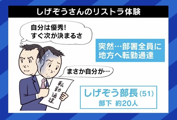 「自分は部長で優秀だと思っていた」 51歳でリストラ・労働市場では“ただのおじさん“？ 会社員の管理職は潰しがきかない？