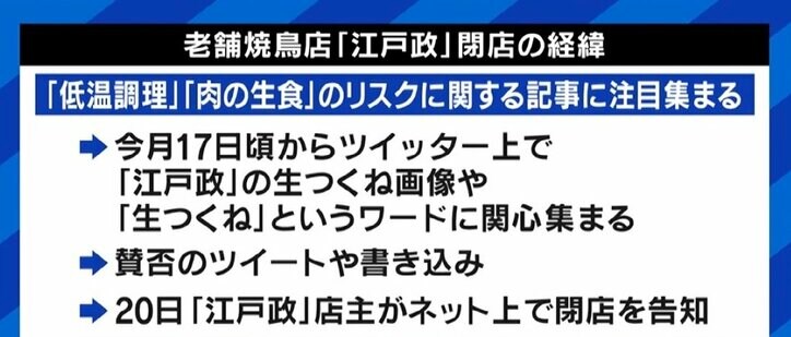 「生つくね」をめぐる議論が原因？ 食中毒ゼロの老舗店が突如閉店 EXIT兼近「思考停止して店に責任をなすりつけるのはどうなのか」