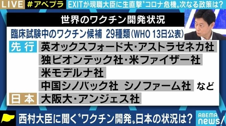 「夢に出るくらい考えている」PCR検査、Go To、会見での悩み…西村大臣がコロナ対策への疑問に生回答
