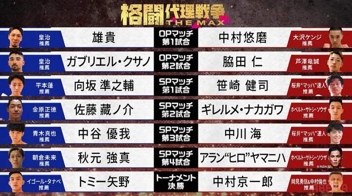 【写真・画像】朝倉未来「勝ったらRIZINバンタム級がざわつく」 推しの18歳がRIZIN強豪の“ボンサイ柔術ファイター”と対戦へ「これは無理ゲー」ファンどよめき 2枚目