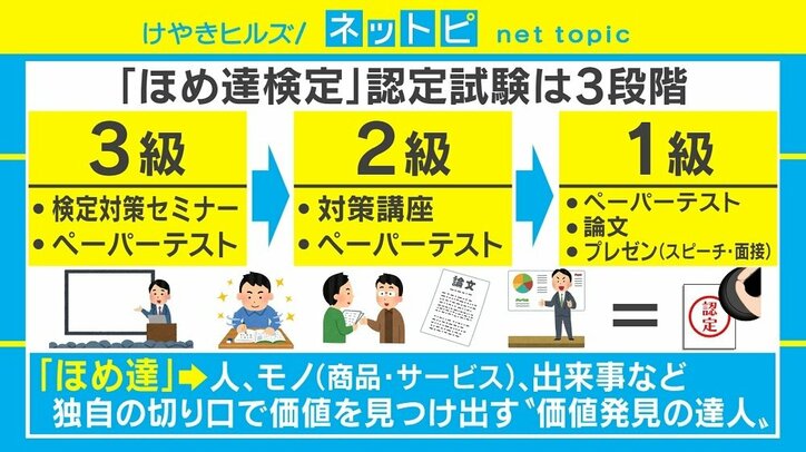 「ほめる=認めること」大企業や自治体がこぞって受ける“ほめ達検定”とは