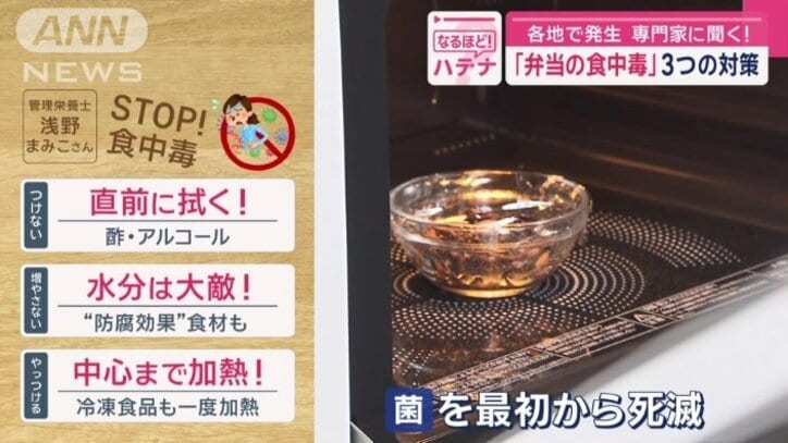 「やっつける」