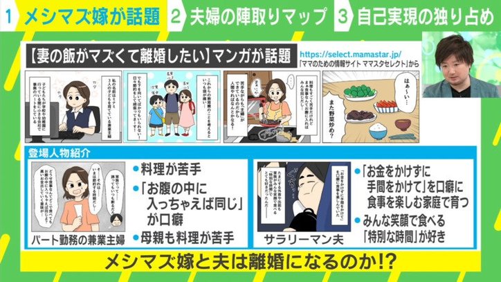 漫画 妻の飯がマズくて離婚したい で話題 夫婦で違う 食事 の価値観 国内 Abema Times