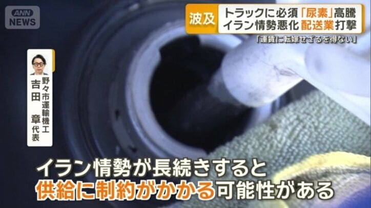 「供給に制約がかかってくる可能性」