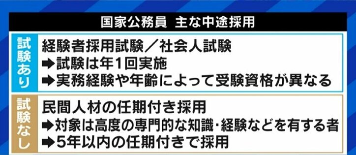 「こんな生活が続けば、病みますよ」「いつかは役人に戻る選択肢も」霞が関を去った若手キャリア官僚が、国家公務員制度担当の河野太郎大臣に訴えたいコト