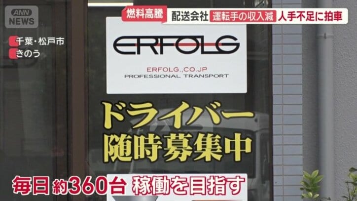 毎日およそ360台の稼働を目指す