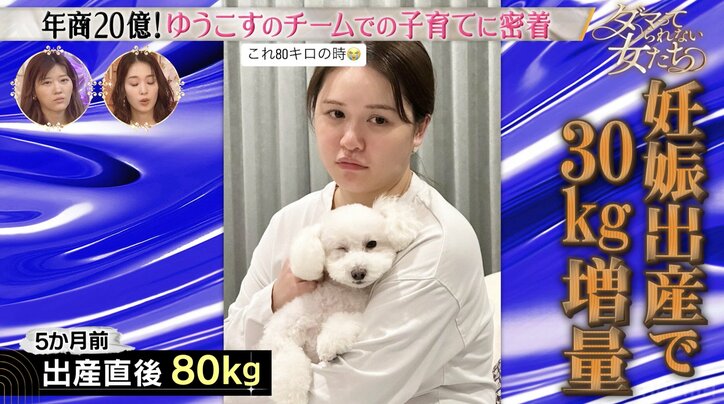 【写真・画像】20kg減量成功のゆうこす、出産直後の体重80kgの姿公開　2枚目