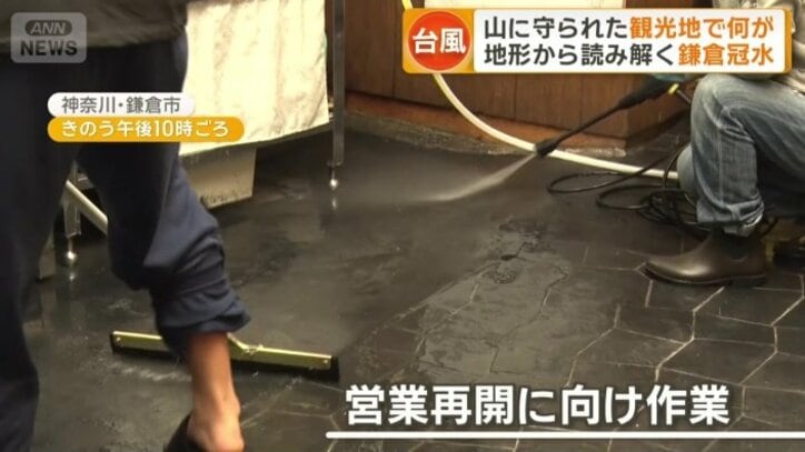 小町通りにある店