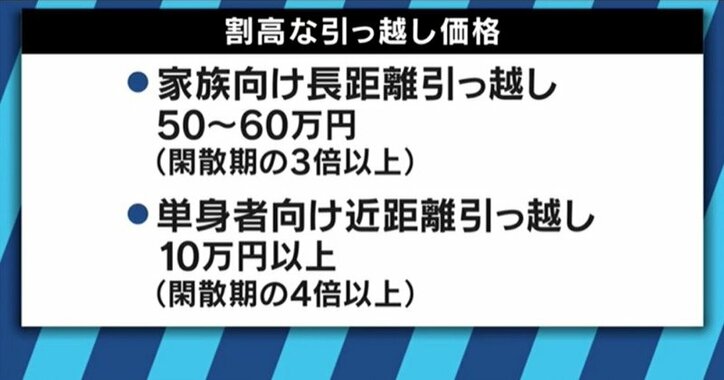 引越し業者大手の料金は数倍に!“引っ越し難民”急増の背景にAmazonの影