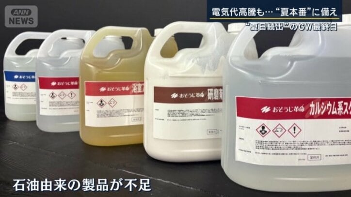 石油由来の製品