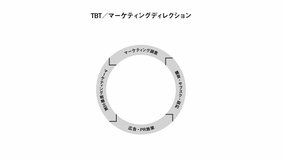 【写真・画像】 4枚目