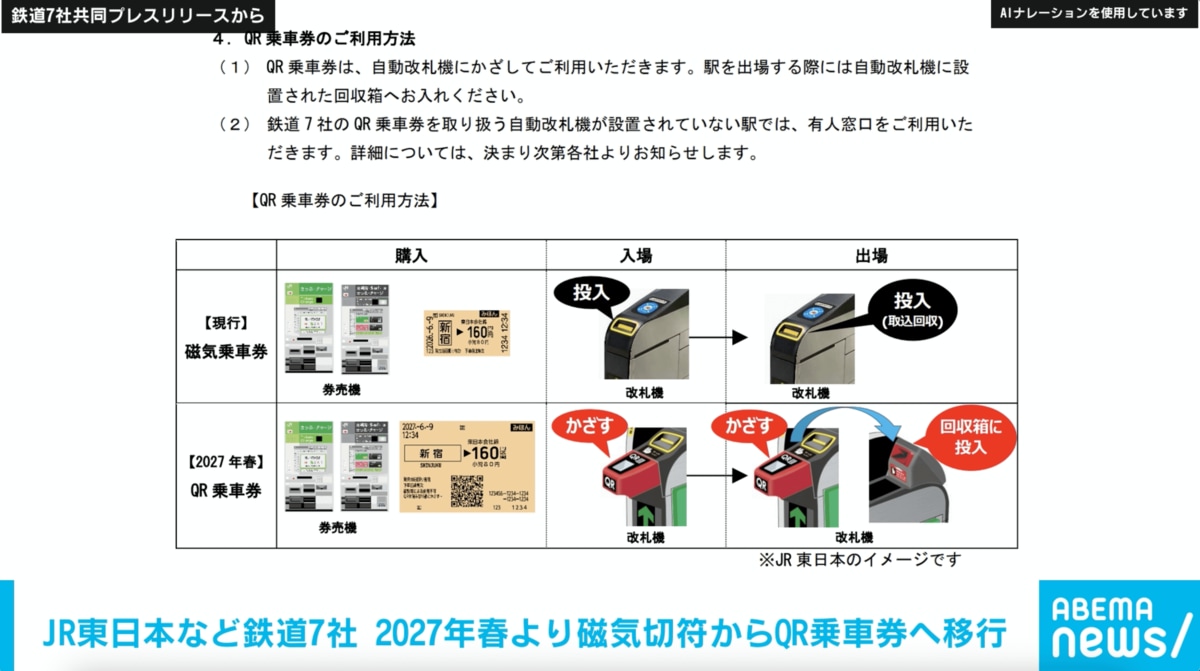 JR東日本や東武など鉄道7社 「磁気切符」全廃へ 2027年春から“かざす