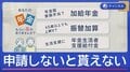 “年金に上乗せ”申請しないともらえないオカネ