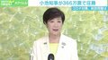 「コロナとテレビがある限り負けない」都知事選、小池氏圧勝の要因は“顔の上半分”にあり？ 臨床心理士が分析