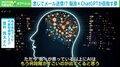 「脳波を使ってメールが送れる」 テレパシーのように“言葉にしなくてもわかりあえる時代”がくるか？