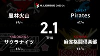 【中継】大和証券 Mリーグ 風林火山vsサクラナイツvs麻雀格闘倶楽部vsPirates
