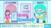 けやきヒルズ - ネットピ - ドコモ“見える電話”サービスを開始 通話内容を画面に文字で表示 (19/02/27) | 動画視聴は【Abemaビデオ(AbemaTV)】