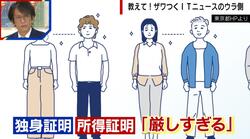 「独身」「年収」証明必須は… 東京都の“官製マッチングアプリ”に「厳しすぎる」の声も専門家は「詐欺防止のために必要」と解説
