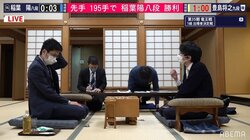 稲葉陽八段、195手の熱戦制し本戦に望み 前竜王・豊島将之九段は2組に降級決定／将棋・竜王戦1組