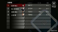 本田朋広、小沼翔が敗者復活戦勝ち抜け 決勝4人のメンバーが確定／麻雀・Mリーグ