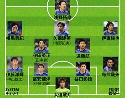 【日本代表のミャンマー戦スタメン予想】Ｗ杯予選初陣だけに極力ベストメンバーと読む！２列目は伊東純也、久保建英、そして三笘薫離脱の左ウイングは…