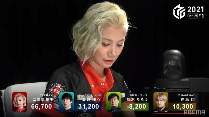 二階堂瑠美・亜樹、Mリーグ史上初の姉妹トップを達成！ファンからは祝福ラッシュ「姉妹最強」「やっぱり華ある」／麻雀・Mリーグ 2枚目