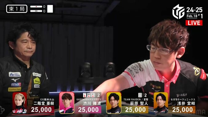 萩原聖人と渋川難波