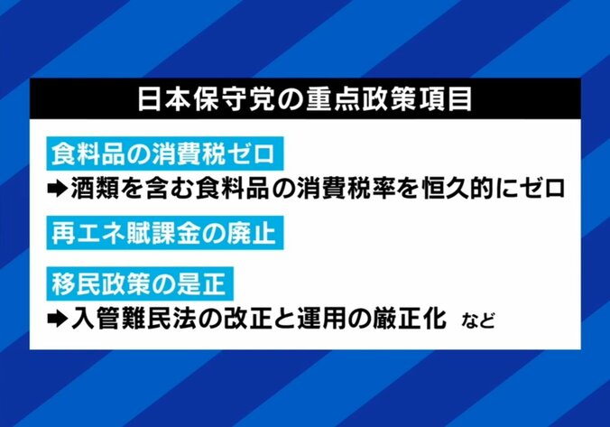 日本保守党の重点政策