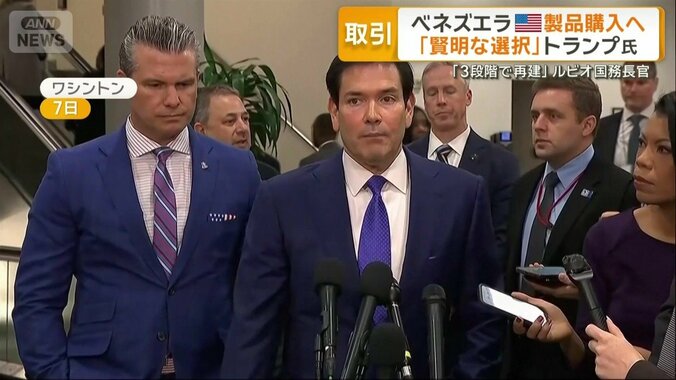 アメリカのルビオ国務長官