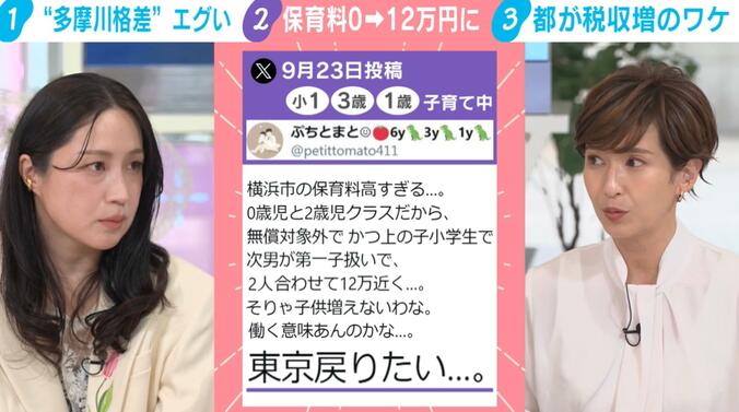 ワーママの切実すぎる投稿内容