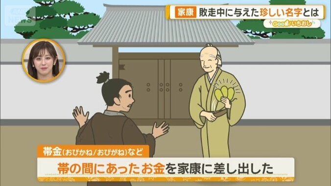 逃走中に帯からお金を出して貸した人物に…