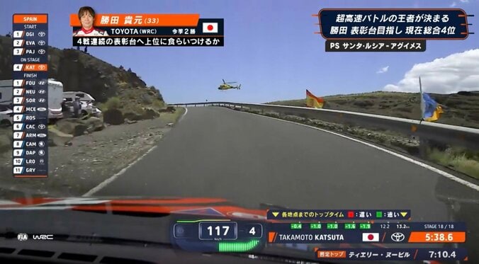 「MFゴーストみたい」世界一のラリー車を“追走する”圧巻光景に「ドローンすげぇ」「映画みたい」驚きの声 5枚目