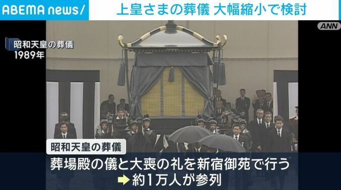 昭和天皇の葬儀