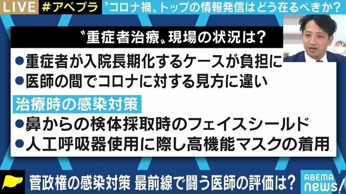 「医師によって現状認識に違い」「心筋梗塞なのにコロナ死亡者にカウント」…最重症者の対応に当たる現役医師が明かす、現場の疲弊と混乱 2枚目