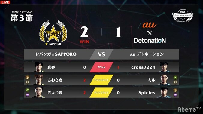レバンガ☆SAPPORO、連勝で首位浮上／RAGE Shadowverse PRO LEAGUE 2nd 2枚目