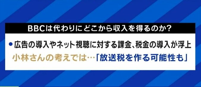 「NHKのネット進出を阻む“枷”を外してから議論すべき」民放連による圧迫も?BBCの変化から考える「受信料」問題 4枚目